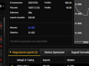 piattaforma 24Option recensita Trading Rosa