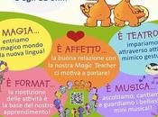 Diventare Crescere Bilingui arriva Angelo Pontano (Mc)