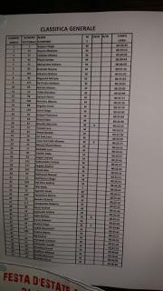 Poleo Santacaterina 2015