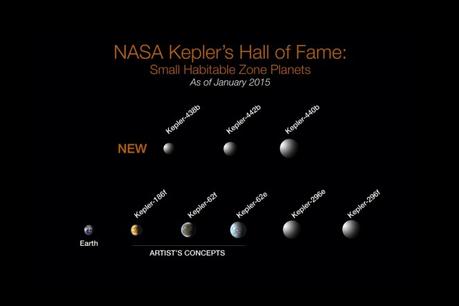 kepler_hall_of_fame_jan2015_profile-full