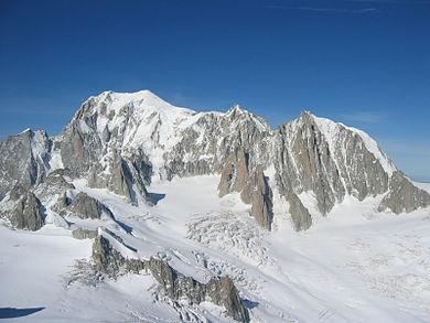 Leva del benessere e della felicità