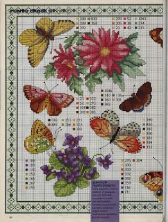 Un mare di schemi con farfalle da scaricare gratis