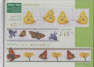 Un mare di schemi con farfalle da scaricare gratis