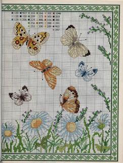 Un mare di schemi con farfalle da scaricare gratis