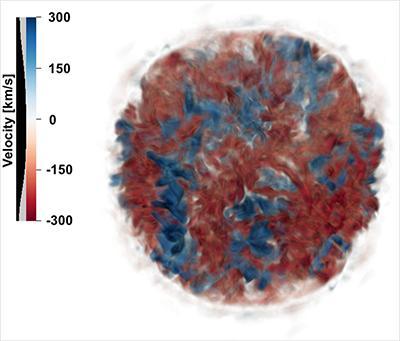 I secondi finali della vita di una stella molto massiccia vengono acquisite in 3-D da un team guidato da scienziati della MSU. Crediti: S.M. Couch