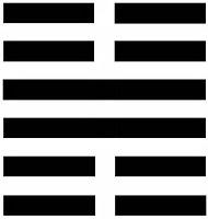I Ching per Daniela - esagramma 62.5 alt=