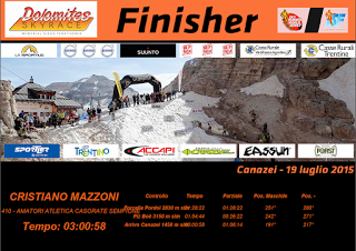 Dolomites Skyrace 2015