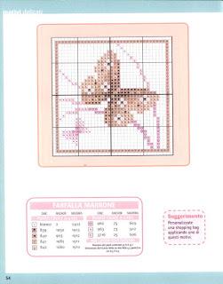 Mini motivi cross stich con farfalla