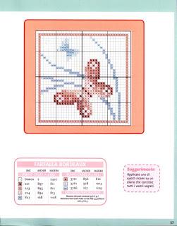 Mini motivi cross stich con farfalla