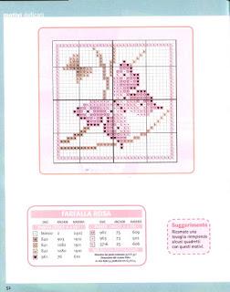 Mini motivi cross stich con farfalla
