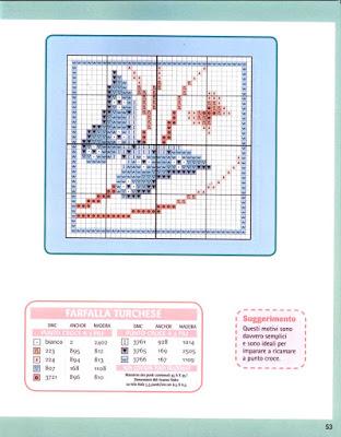 Mini motivi cross stich con farfalla