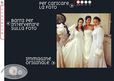 BeFunky, fotoritocco online con tutorial