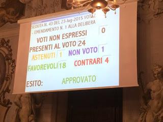 PAVIA. Il sindaco sfiduciato dalla maggioranza esce dall’aula