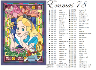 Cross stich - Alice in Wonderland