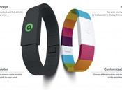 Amyko, ecco braccialetto emergenze