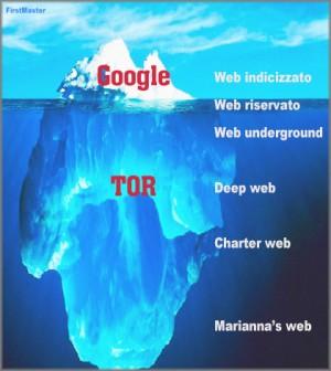 Mdr: ricerche nel Deep Web