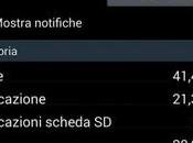 Android come nasconde applicazione telefono cellulare