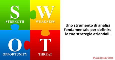 swot