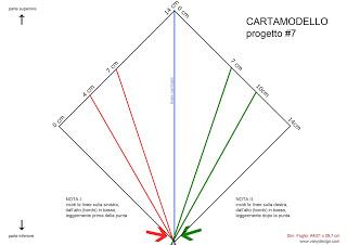 [MATRIMONIO FAI DA TE] Tutorial Coni piramide Cecilia - progetto #7