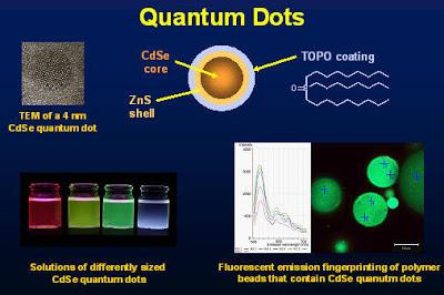 Con i quantum dots presto indagini e analisi di urina,glicemia,ossigeno con lo smartphone