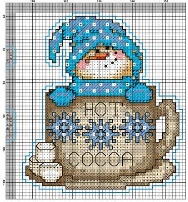 Addobbi natalizi con pupazzi di neve