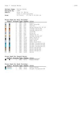 Addobbi natalizi con pupazzi di neve
