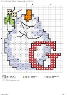 L'alfabeto degli omini di neve