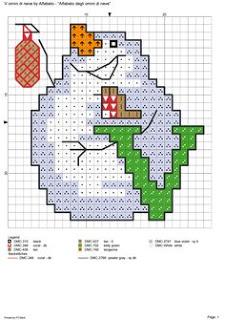 L'alfabeto degli omini di neve