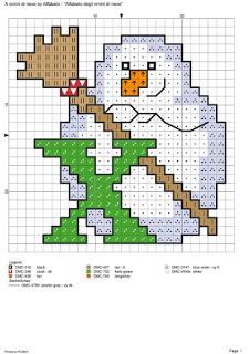 L'alfabeto degli omini di neve