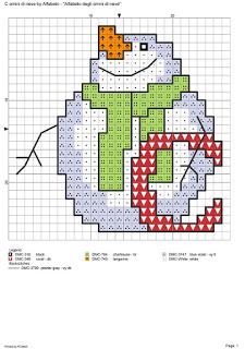 L'alfabeto degli omini di neve