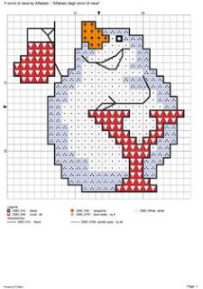 L'alfabeto degli omini di neve