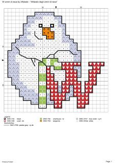 L'alfabeto degli omini di neve
