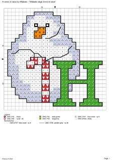 L'alfabeto degli omini di neve