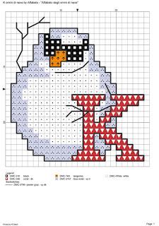L'alfabeto degli omini di neve