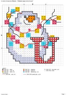 L'alfabeto degli omini di neve