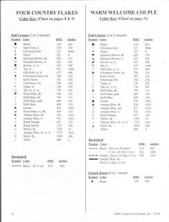 L'alfabeto degli omini di neve