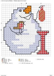 L'alfabeto degli omini di neve