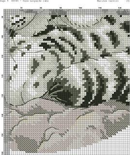 Tigrotti a punto croce