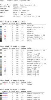 Tigrotti a punto croce