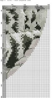 Tigrotti a punto croce