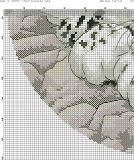 Tigrotti a punto croce