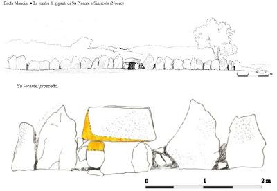La tomba di giganti di Su Picante a Siniscola, un antico sepolcro nuragico