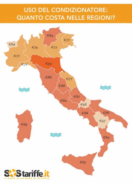 06/08/2015 - Costi condizionatore: quanto peserà quest'estate sulle bollette?