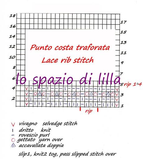 Copertina per neonato ai ferri con il cotone Memphis di Adriafil, tutorial e schemi / Knitted  baby blanket with Memphis cotton yarn by Adriafil, free pattern