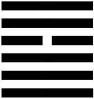 I Ching per Lulu - esagramma 26.5 alt=