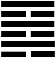 I Ching per Marina2 - esagramma 40.6 alt=