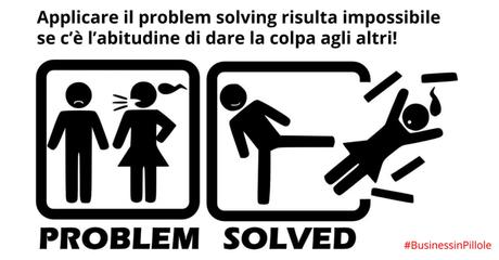 problem