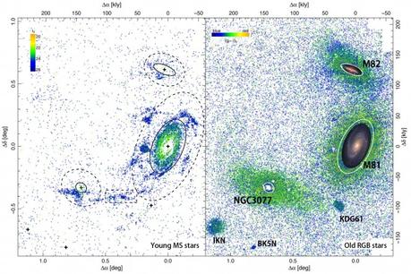 Archeologia galattica dalle Hawaii