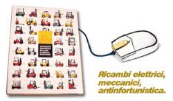 RICAMBI CARRELLI ELEVATORI