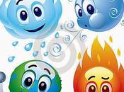 essenziali, cinque elementi nell'uomo: Terra, Acqua, Fuoco, Aria, Etere